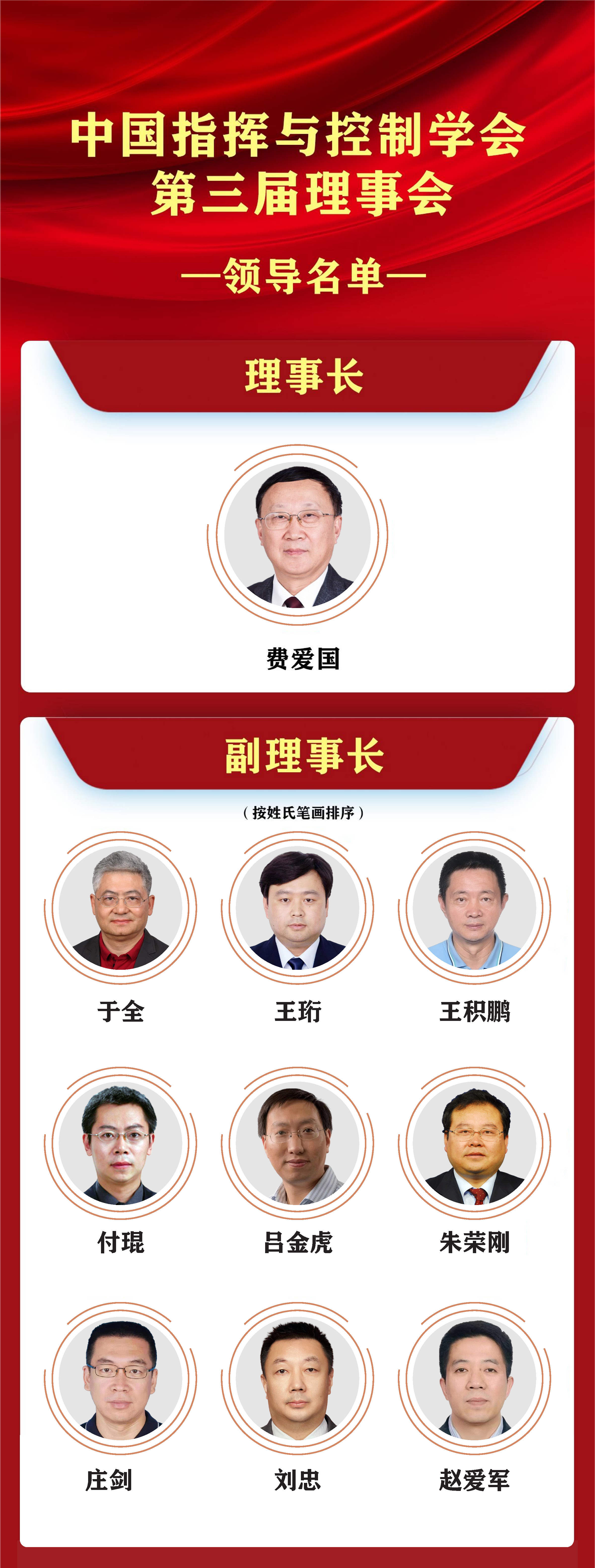 理事会名单250625.jpg