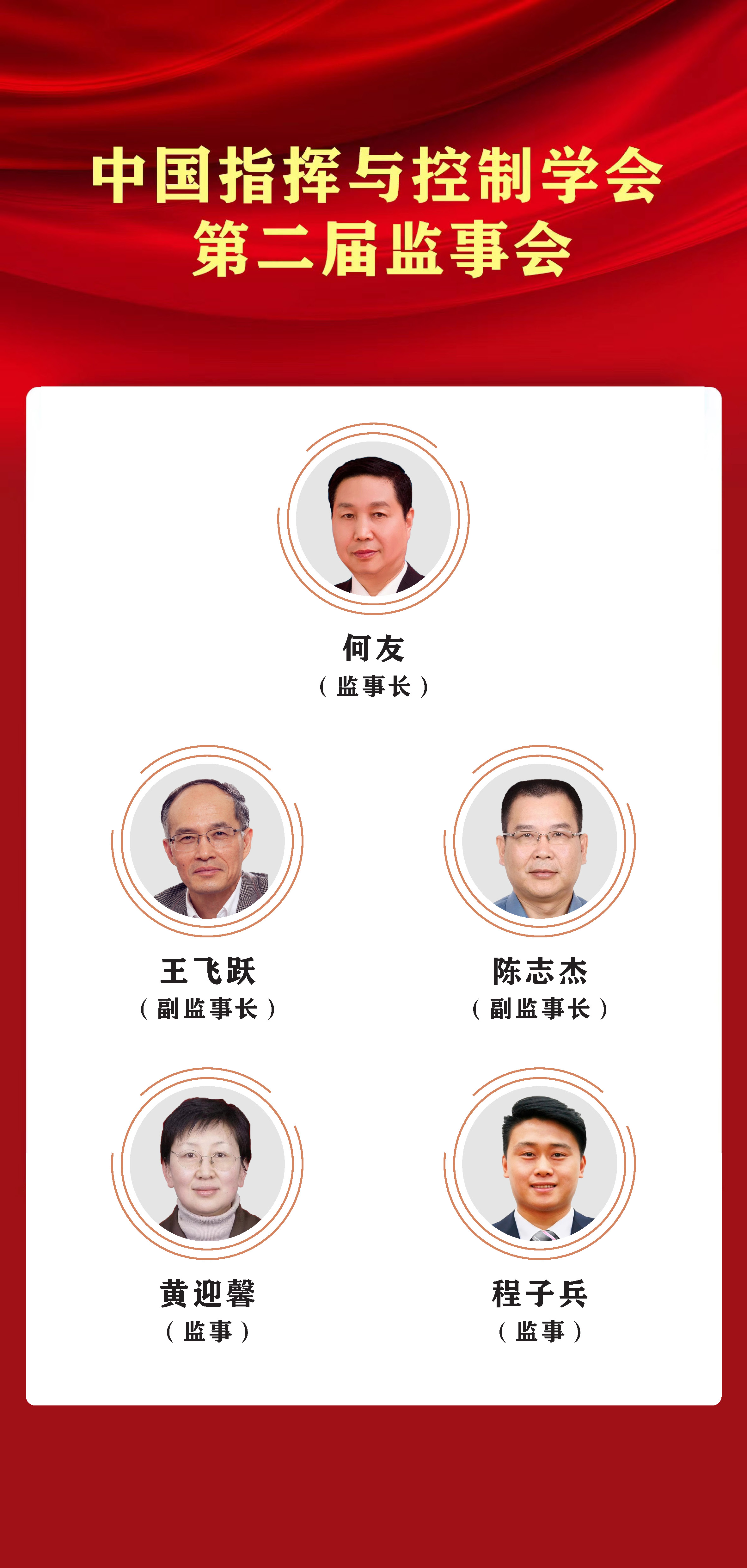 监事名单250625.jpg