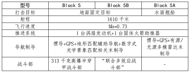 屏幕截图 2026-01-13 091752.png